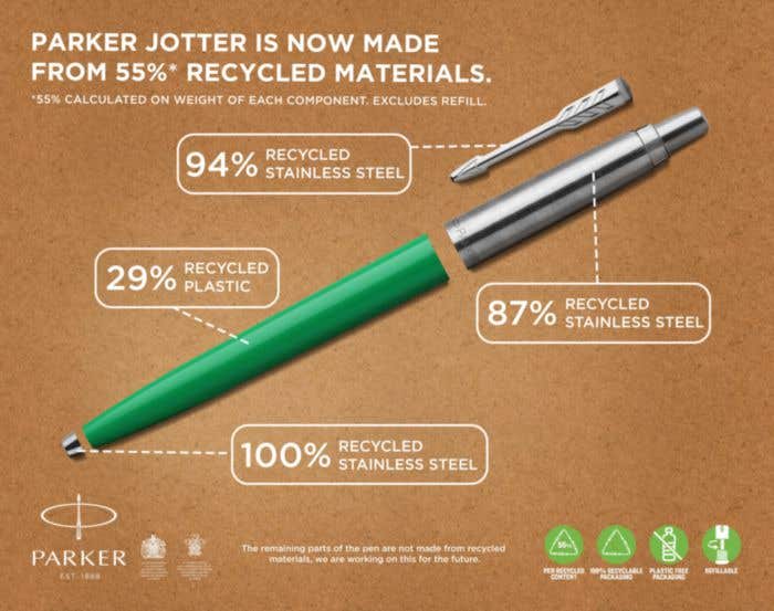 Parker Jotter Originals ballpen | Recycled
