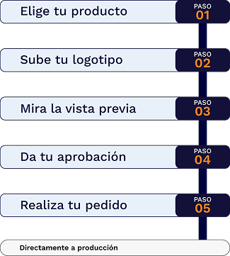 LP-Steps-Logo-preview-studio-ES-326x361px_1