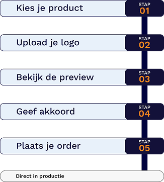 LP-Steps-Logo-preview-studio-NL-326x361px_1